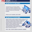 화인정보기술(주) 이미지