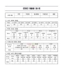 더윤행정사사무소 이미지