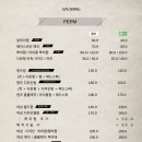 문현 미용실 - 150995 | 문현 미용실