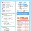 힐링악기 칼림바(수시접수) | [칼림바 강좌개설]대구광역시여성회관_목요일 10시~12시