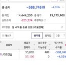 (주)대주지에스