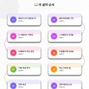 [북부] 의류제작 중급 | 의류 vs 식품 상세페이지제작비용 차이점 📋