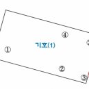 연서초교 네이버블로그
