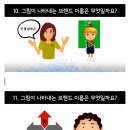 충만