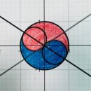토모수학학원 - 강남구 삼성로 306 | 토모수학학원