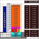 가양메디약국 이미지