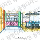 동방인테리어 이미지