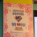 더놀자PC카페 | [합정역 반지공방 데이트] 반지야 놀자 홍대점에서 직접 디자인한 커플링 만들기 체험 후기