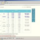 충남 아산 파라다이스 도고 스파 이용권 2매.... 4만원으로 가격다운합니다. 이미지