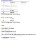 티에스서비스센터 이미지