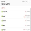 동해선송정역 앞 이미지