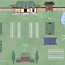 모범운전자회 옆 이미지