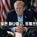우크라이나가 이기고 있다는 젤렌스키의 거짓선전에 놀아나...되는 일 하나없는 트럼프의 초조! 이미지