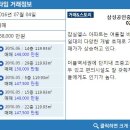롯데&주공공인중개사사무소 이미지