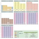 소사벌 휴먼시아1 이미지