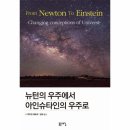 우주 이미지