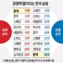 글로벌구멍가게