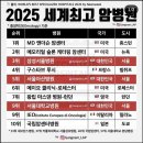 성보병원