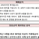 원풍물산현대 이미지
