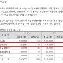 하이텍스파인 이미지