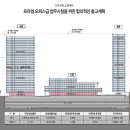 삼성삼거리 이미지