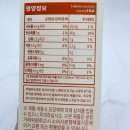 비네본 | 내돈내산 피타니 애사비 펌킨 | 직접 먹어본 후기