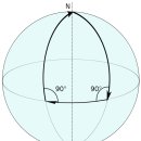 수학공간 - 강북구 노해로33다길 8 | 수학공간