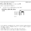 G9860 네이버블로그