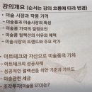 K<b>옥션</b>이 전하는 아트<b>옥션</b>과 미술시장(1편)