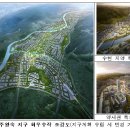 건축사사무소신도시건축 - 포항시 북구 포스코대로 317-23 | 건축사사무소신도시건축