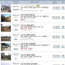 동검도공인중개사사무소 이미지