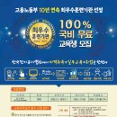 홍보인력공사 이미지