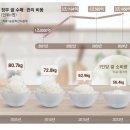 기억미음디귿 이미지