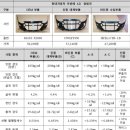 한국품질개발원 이미지