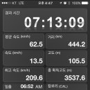 태백실비식당 이미지