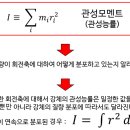 모멘트(Moment)