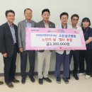 의료법인 행복한의료재단 이미지