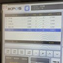 로코롱