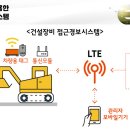 동해 바이오환경 이미지