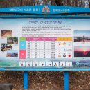 연미산 | 새해맞이 겨울 산행지 추천 공주 연미산 등산 후기