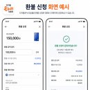 진흥세탁소 | 온누리상품권 사용법 완벽 정리 사용처, 할인율, 소득공제까지 한 번에