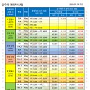 대장부동산공인중개사사무소 이미지