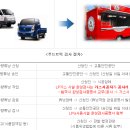 케이비 푸드 이미지