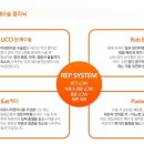 리코성형외과의원 이미지