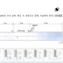 재료역학 문제 질문입니다 이미지