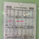 햇살아동병원 이미지