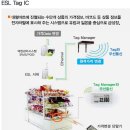 디에이테크놀로지-특전사클럽 또 60%급등수익 이미지