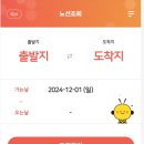 성내미육교.판교박물관 이미지