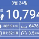 1295 | [일일감사]평생현역의 감사일기 1295(3.25)_3월미션 후기