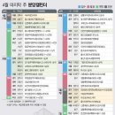 지에스(GS)25 공덕제니스 네이버블로그